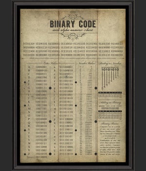 BC Binary Code on white