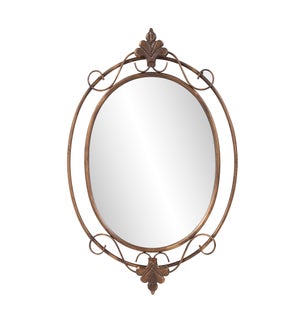 The Gerard Mirror