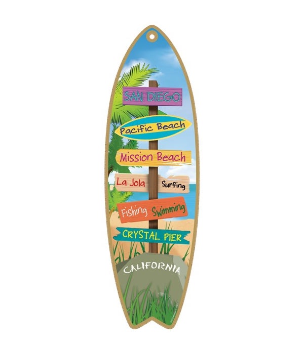 Customizable destination sign post surfb