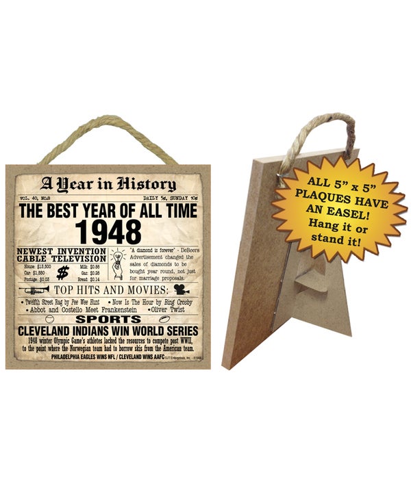 1948 A Year in History Plaques 5x5 sign