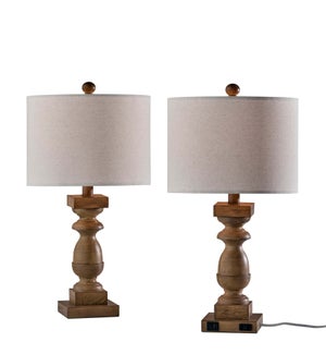 JOLENE 2 PC TABLE LAMP PACK