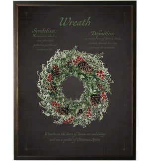 Christmas wreath on black background