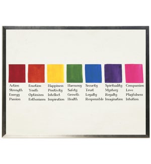 Emotion color series chart