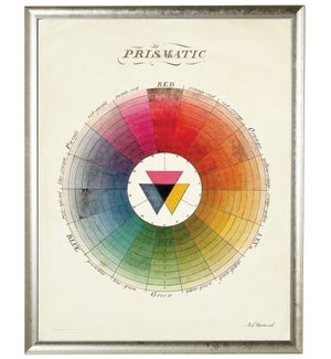 Prismatic circle image