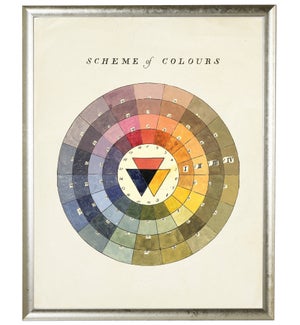 Scheme of Colors prismatic image