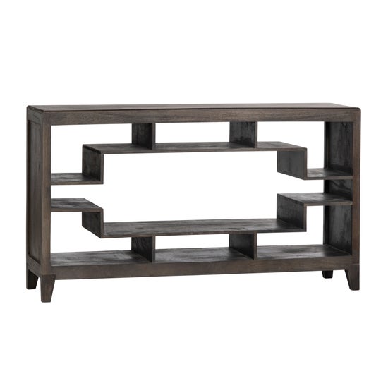 Butler Console