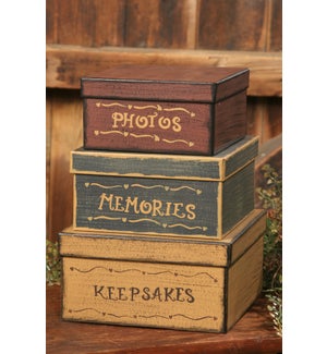 Nesting Boxes - Photos, Memories, Keepsakes