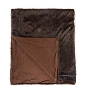 Grizzly Throw