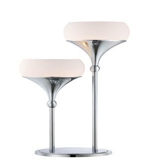 CELESTEL PRODUCT (CLEARANCE SPECIAL)