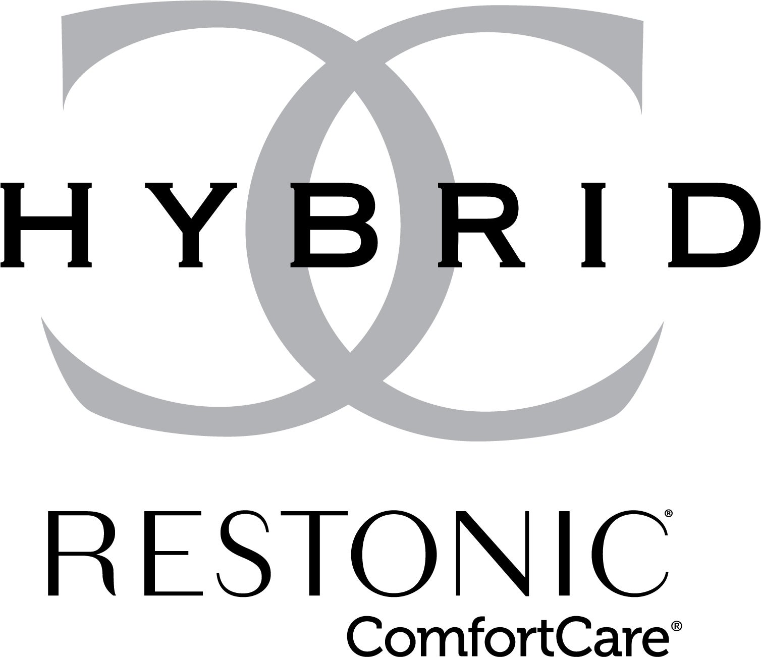 restonic corporation