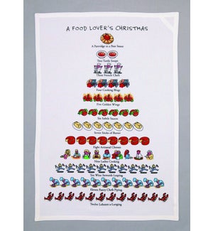 A Food Lover's Christmas Print Kitchen Towel