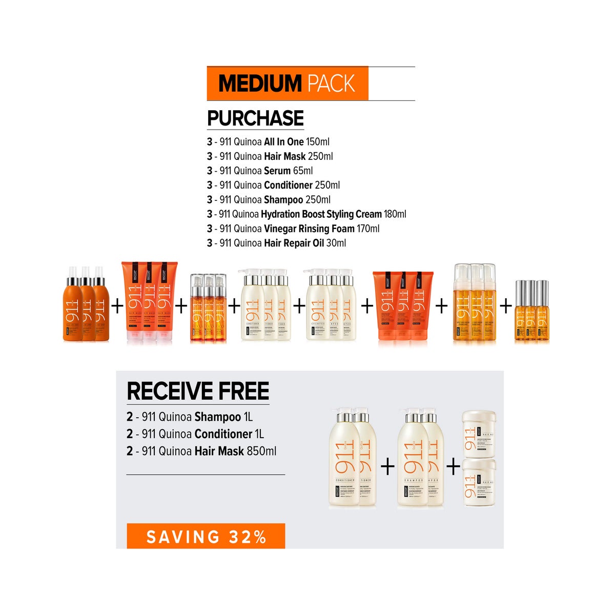 ! BIO 911 Quinoa MEDIUM Pack INTRODUCTORY KIT2025