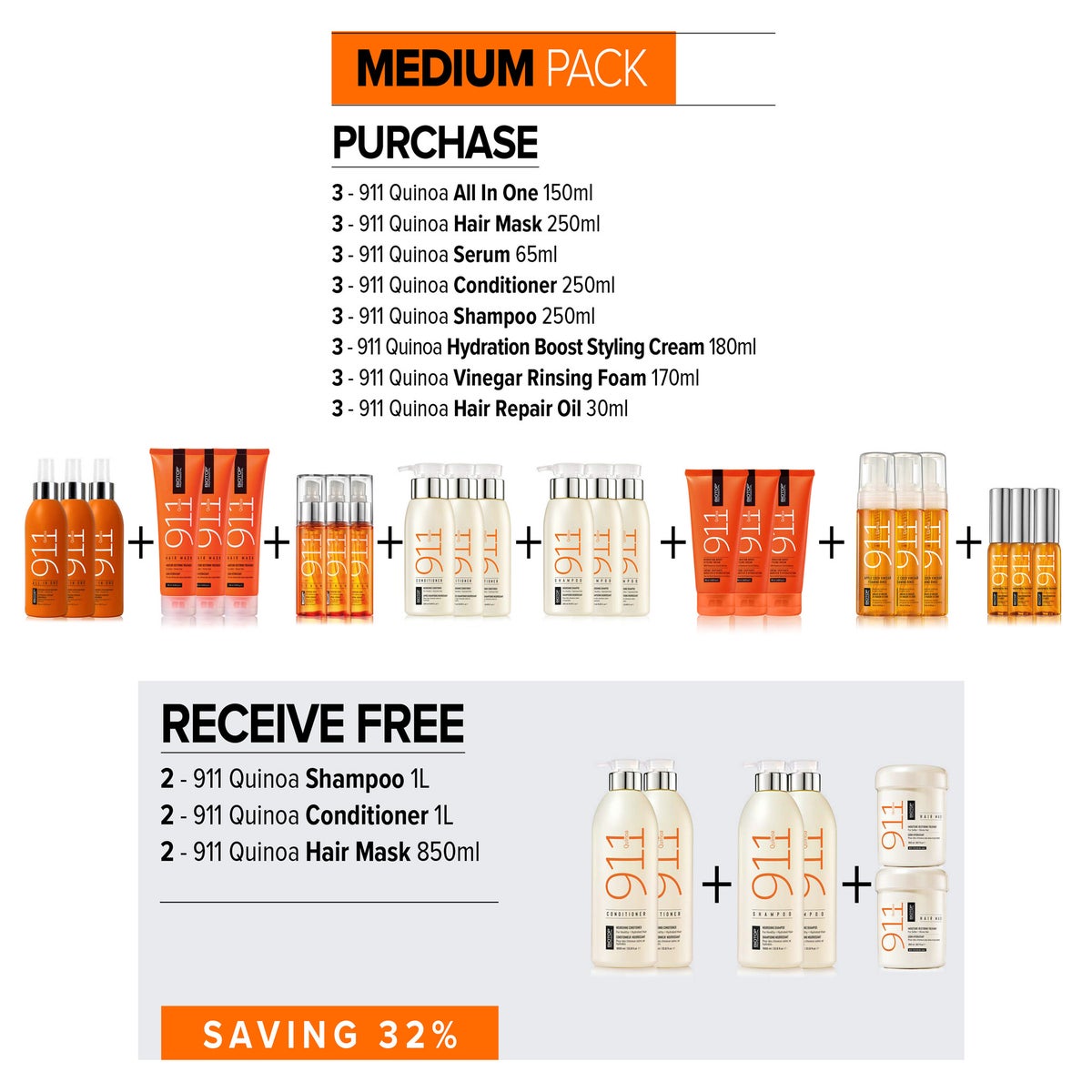 ! BIO 911 Quinoa MEDIUM Pack INTRODUCTORY KIT2025