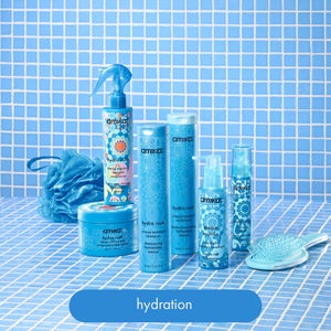 hydration