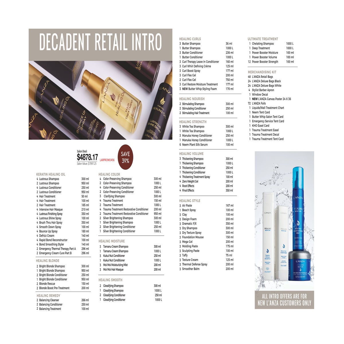 ! LNZ DECADENT Retail Intro 2024