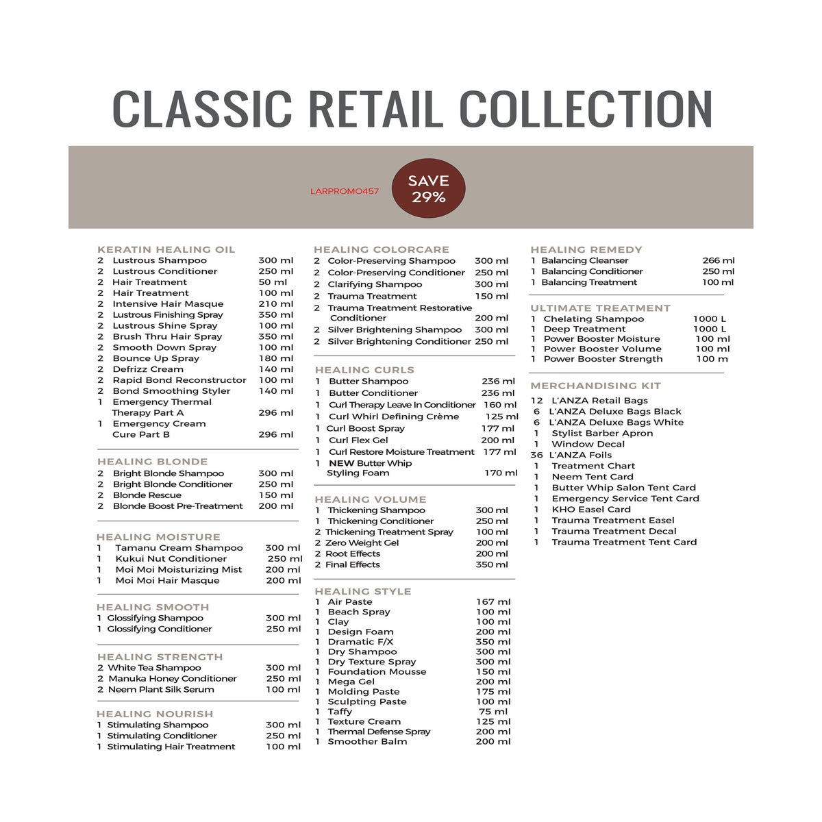 ! LNZ CLASSIC Retail Collection 2024