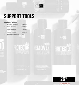 ! OLIGO RETAIL SUPPORT TOOLS 2025