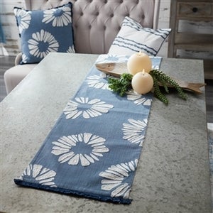 Textiles
