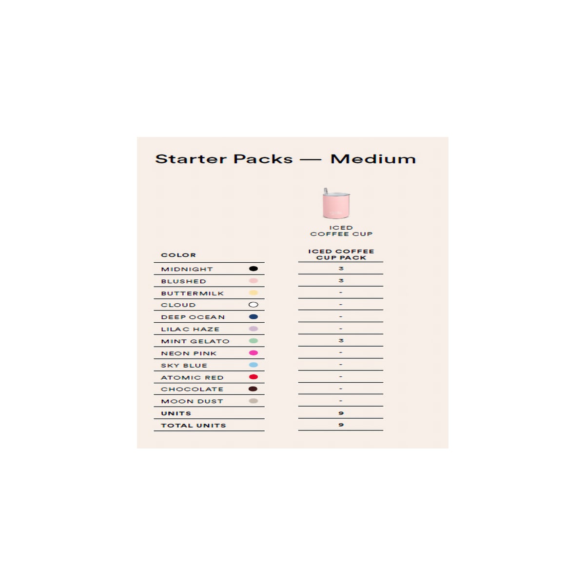 Medium Iced Coffee Cup Pack 9 pcs