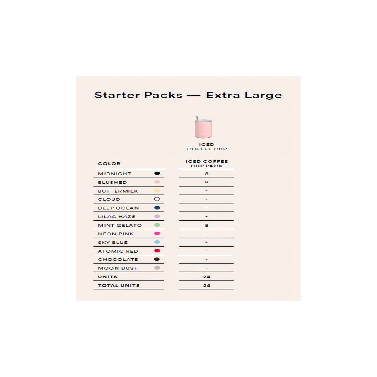 Extra Large Iced Coffee Cup Pack 24 pcs