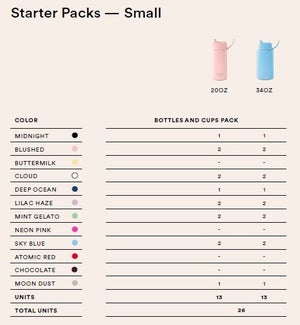 Small Starter Bottles Pack 26 pcs