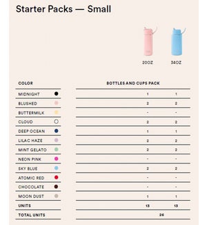 Small Starter Bottles Pack 26 pcs