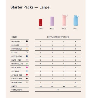 Large Starter Bottles Pack 146 pcs