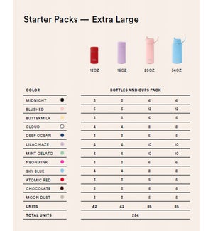 Extra Large Starter Bottles Pack 254 pcs