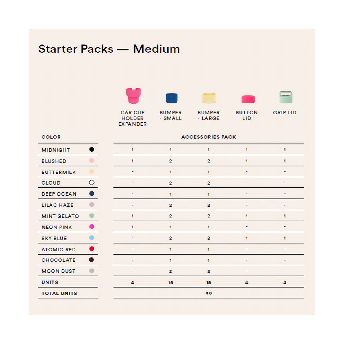 Medium Accessory Pack 48 pcs