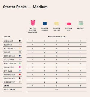 Medium Accessory Pack 48 pcs