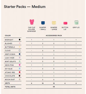 Medium Accessory Pack 48 pcs