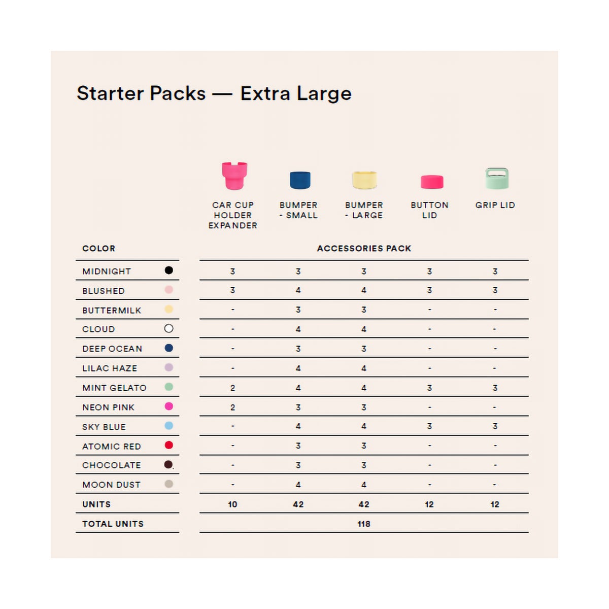 Extra Large Accessory Pack 118 pcs