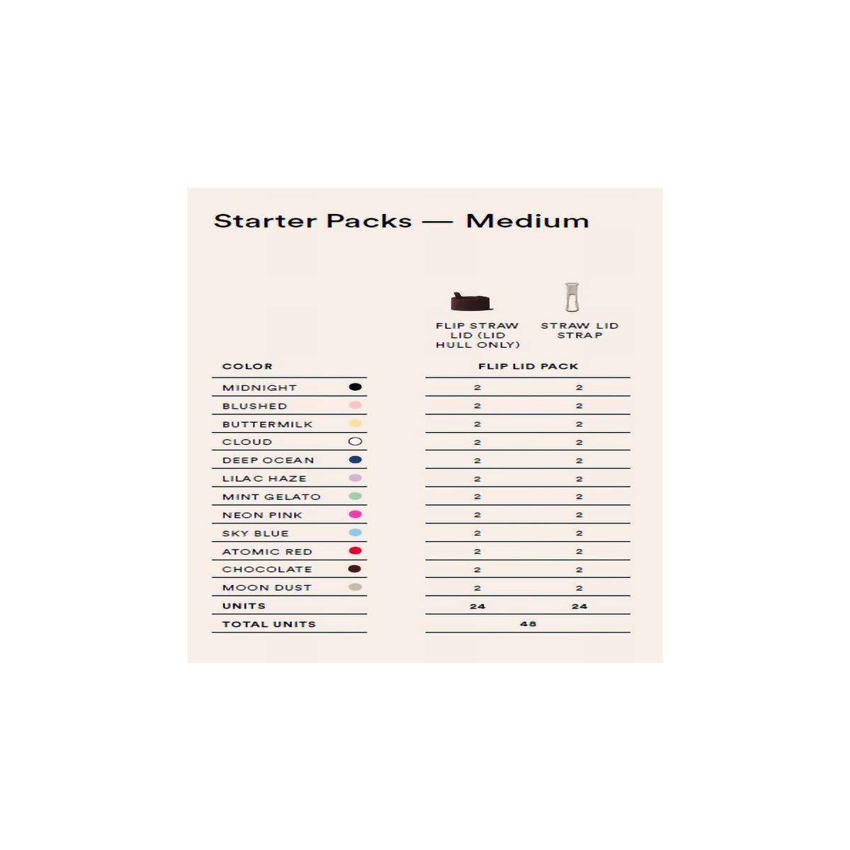 Medium Flip Lid Pack 48pcs
