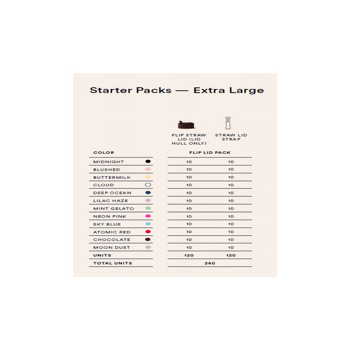 Extra Large Flip Lid Pack 240 pcs