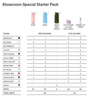 Showroom Special Starter Pack 88 pcs