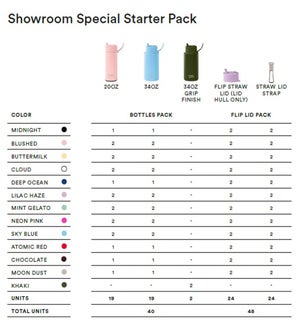 Special Starter Pack 88 pcs