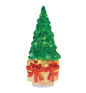 Rotating LED Tree on Package