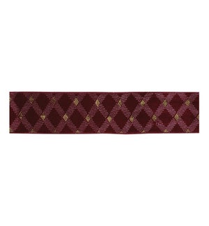 Ribbon