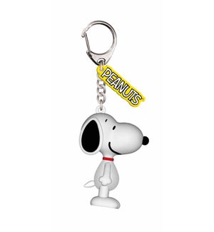 Peanuts Snoopy Backpack Clip