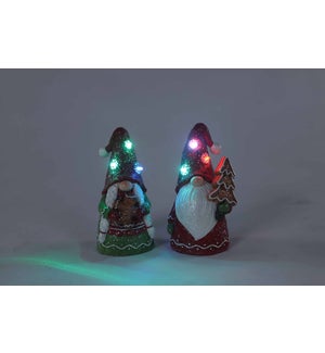 Large Resin Cookie Glow Gnome 2 Asst