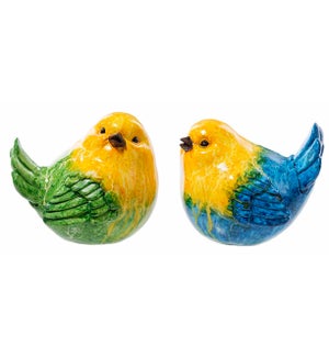 Md Res Shiny Bird Fig 2 Asst