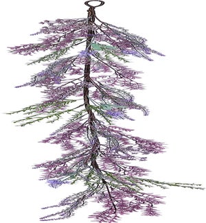 Flrl Lavender Garland