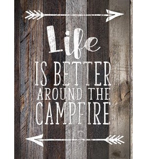 Wood Life is be... Wall Plaque