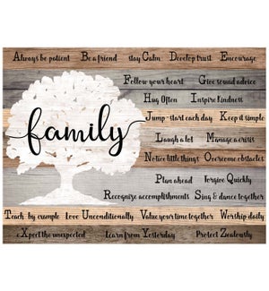 Wood Family Wall Plaque