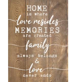Wood Home is Where... Wall Plaque