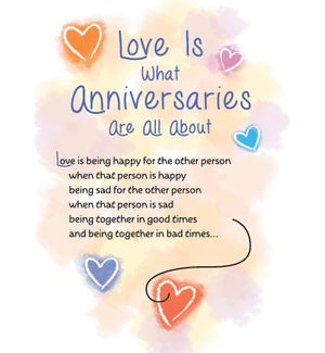 AN/What Anniversaries Are