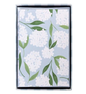EDBOX/Hortensia