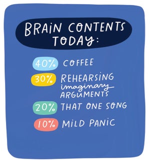 ED/Brain Contents