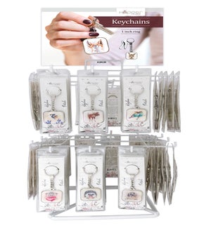 PPK/Keychain PPK*