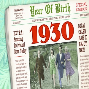 Year of Birth